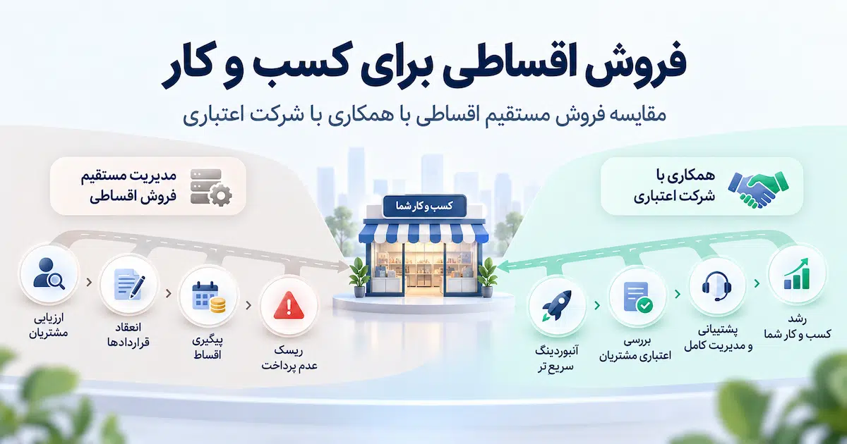 فروش اقساطی برای کسب و کار