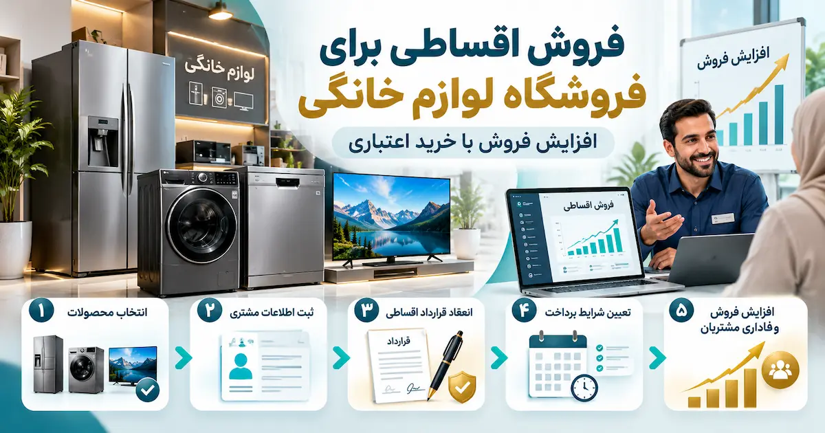 فروش اقساطی برای فروشگاه لوازم خانگی